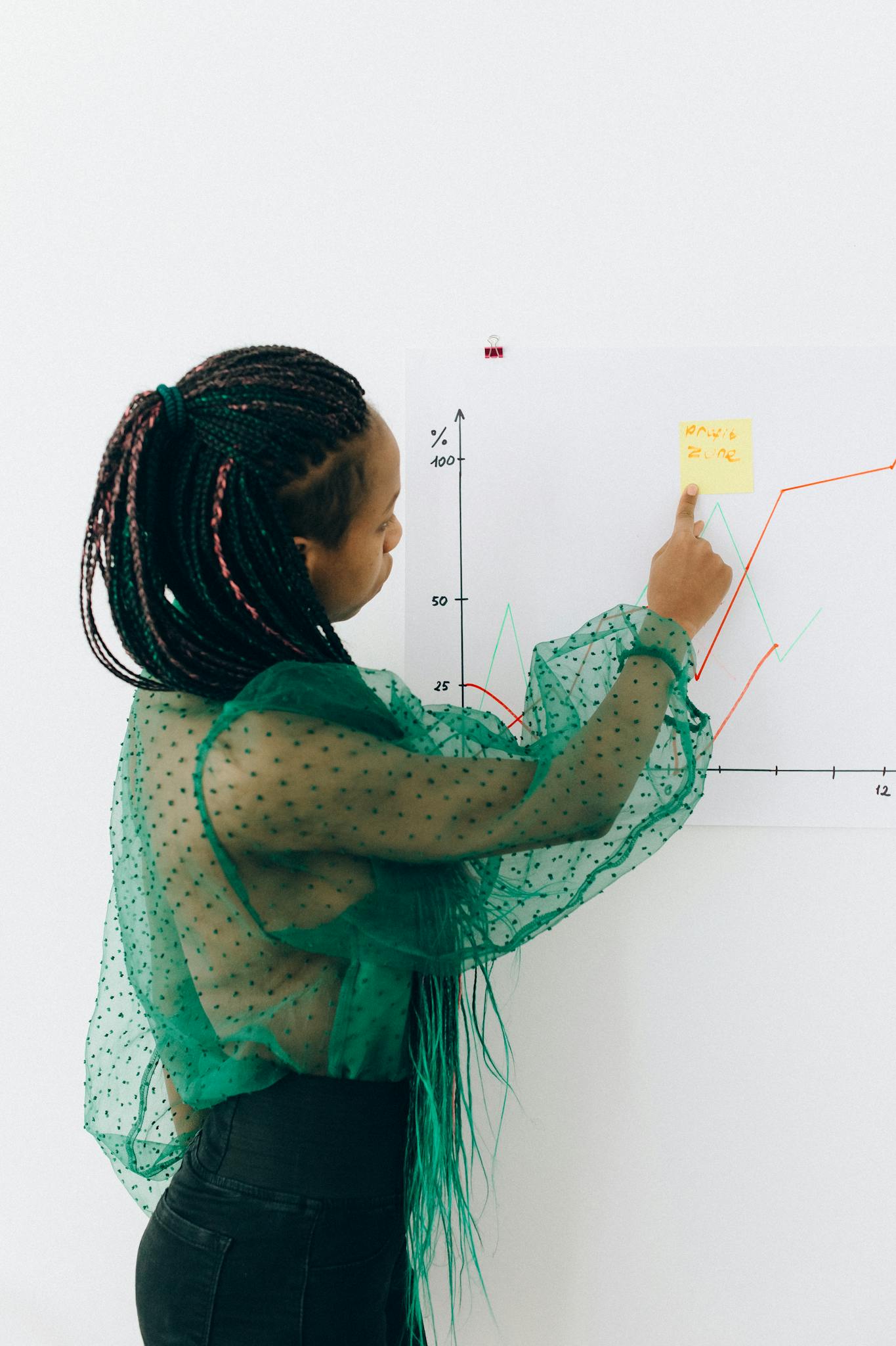 Focused woman points to financial graph, showcasing analysis & strategy.